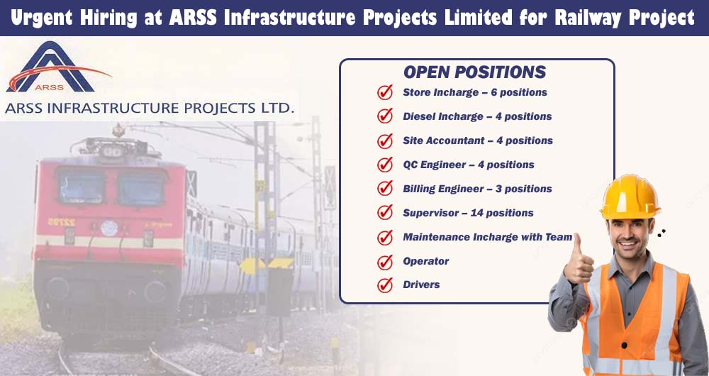 ARSS Infrastructure Projects Limited